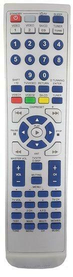 Sony RM-U306 afstandsbediening, Audio, Tv en Foto, Afstandsbedieningen, Verzenden