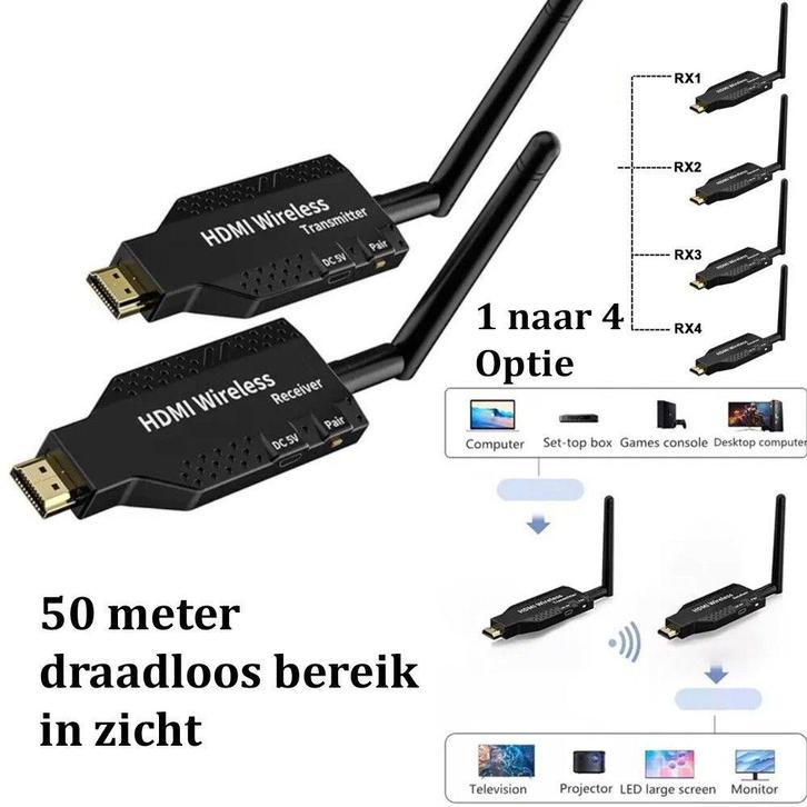 HDMI draadloos HD dongle, Audio, Tv en Foto, Videobewaking, Verzenden