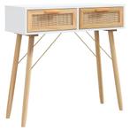 Wandtafel Massief Grenen - Retourdeal - 42% Korting!, Huis en Inrichting, Woonaccessoires | Wandplanken en Boekenplanken, Ophalen of Verzenden