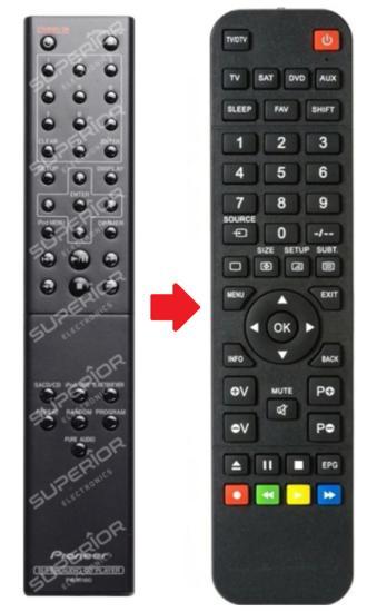 Pioneer PWW1180 afstandsbediening, Audio, Tv en Foto, Afstandsbedieningen, Verzenden