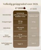 Zit sta bureau - Elektrisch - Verstelbaar - Bureauframe - Zw, Verzenden, Zo goed als nieuw