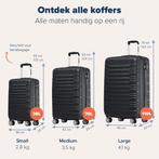 2dekans | TRVLMORE Kofferset - 2 Delig - 38L Handbagage +, Sieraden, Tassen en Uiterlijk, Koffers, Ophalen of Verzenden, Zo goed als nieuw