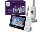 Philips Avent Connected Beeldbabyfoon - Babyfoon met camera, Huis en Inrichting, Verzenden, Zo goed als nieuw