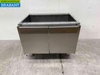 RVS Onderstel met 2 klapdeuren 650 Series 70 cm Horeca, Ophalen of Verzenden, Nieuw zonder verpakking
