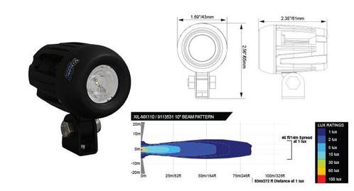 Vision-X: 1.7 Mini Solo Pod, Auto-onderdelen, Verlichting, Ophalen of Verzenden