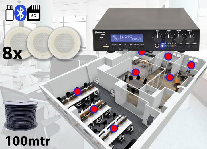 8x Adastra Speakers + 100 Volt Versterker USB/SD/FM, Audio, Tv en Foto, Luidsprekers, Overige typen, Nieuw, Overige merken, Verzenden