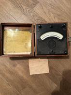 Werkgereedschap, Antiek en Kunst