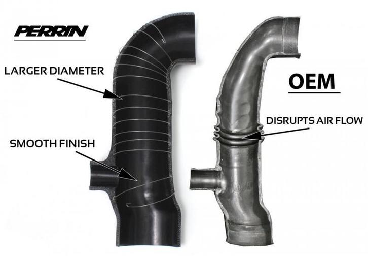 PERRIN 02-07 Subaru WRX / 04-21 STI Turbo Inlet Hose 3in., Auto diversen, Tuning en Styling, Ophalen of Verzenden