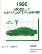 1996 CHEVROLET CAMARO | PONTIAC FIREBIRD WERKPLAATSHANDBOEK