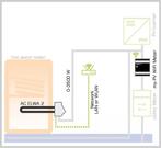 My-PV Wi-Fi energiemeter, Verzenden, Nieuw