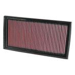 K&N Vervangingsluchtfilter | Mercedes Benz C63, CL63, CLK63,, Verzenden, Nieuw