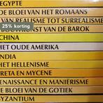 Egypte, de kunst der faraos - Woldering Irmgard, Verzenden, Gelezen, Woldering Irmgard