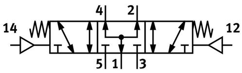 Festo 5/3 Geperst Pneumatisch Ventiel M7 320L/Min - 573828, Doe-het-zelf en Verbouw, Gereedschap | Machine-onderdelen en Toebehoren