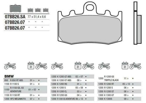 Remblokken BMW R850 RT ABS | R1200 R/GS Brembo 07BB26SA, Motoren, Onderdelen | BMW, Nieuw, Ophalen of Verzenden