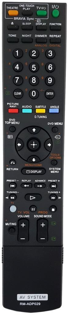 Afstandsbediening Sony rm-adp029, Audio, Tv en Foto, Afstandsbedieningen, Origineel, Nieuw, Ophalen of Verzenden