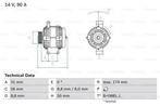 Dynamo / Alternator, Auto-onderdelen, Ophalen of Verzenden, Nieuw