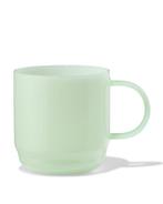 HEMA Mok 400ml opaque borosilicaatglas stapelbaar oor, Verzenden, Nieuw