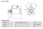 Startmotor / Starter MERCEDES-BENZ SPRINTER 4-t (412 D,..., Auto-onderdelen, Motor en Toebehoren, Ophalen of Verzenden, Nieuw