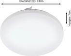 EGLO Frania Plafondlamp - LED - Ø 33 cm - Wit - Badkamer, Verzenden, Nieuw