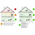 Music Center Aquasound N-Joy Controller (IPX7) + Wand Lader, Ophalen of Verzenden, Nieuw