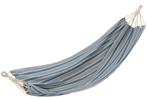 J-LINE HANGMAT STREPEN – KATOEN/POLYESTER BLAUW/WIT (TUIN), Ophalen of Verzenden, Overige typen