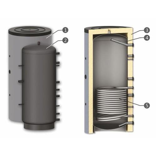 Buffervat 1000 Liter 1 Warmtewisselaar, Doe-het-zelf en Verbouw, Geisers en Boilers, Verzenden