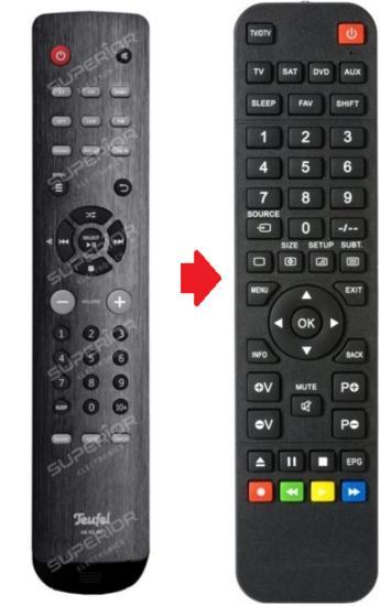 Vervangende Teufel Ultima 40 Kombo /  Ultima 40 Kombo Pow..., Audio, Tv en Foto, Afstandsbedieningen, Verzenden