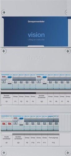 Hager groepenkast 1 fase met 12 groepen een fornuisgroep,, Doe-het-zelf en Verbouw, Elektra en Kabels, Nieuw, Ophalen of Verzenden