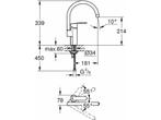 Grohe keukenkraan, Huis en Inrichting, Verzenden, Nieuw