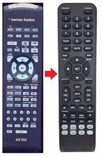 Harman Kardon AVR7000 & AVR7500 afstandsbediening, Verzenden, Nieuw
