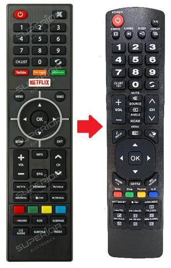 Denver LDS-4368 / LDS-5070 afstandsbediening, Audio, Tv en Foto, Afstandsbedieningen, Verzenden