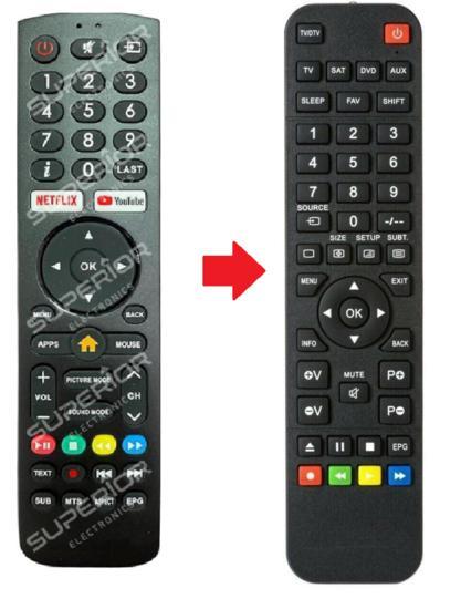 Nikkei NF4321SMART / NH2424SMART / NF3228S SMART TV afsta..., Audio, Tv en Foto, Afstandsbedieningen, Verzenden