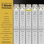 Professionele Draadloze T-blade Tondeuse - Sansbeauté®, Ophalen of Verzenden, Nieuw