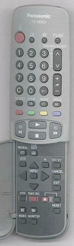 Panasonic EUR51941 afstandsbediening, Audio, Tv en Foto, Afstandsbedieningen, Verzenden, Nieuw