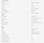 Bezorgfiets voor Restaurant Nieuw, Overige merken, Goederen, Ophalen of Verzenden, Nieuw