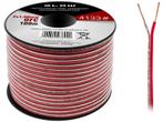 HQ luidsprekerkabel 2 x 1.00 mm transparant/rood op rol 100