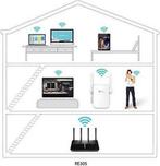 WiFi Versterker TP-Link RE305 - WiFi Versterker - 1200 Mbps, Computers en Software, Routers en Modems, Verzenden, Nieuw
