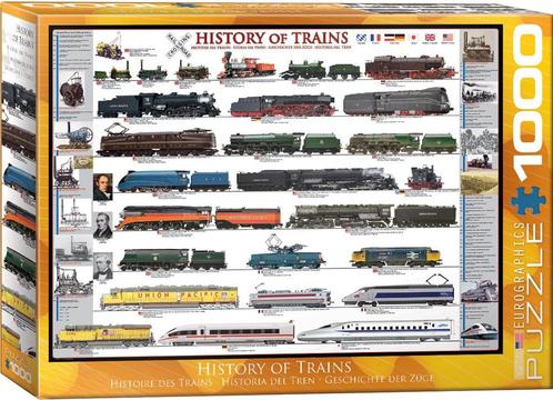 History of Trains Puzzel (1000 stukjes) | Eurographics -, Hobby en Vrije tijd, Denksport en Puzzels, Nieuw, Verzenden