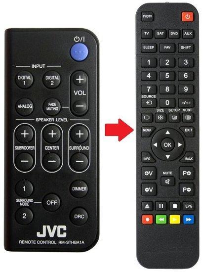 JVC RM-STHBA1A afstandsbedeining, Audio, Tv en Foto, Afstandsbedieningen, Verzenden