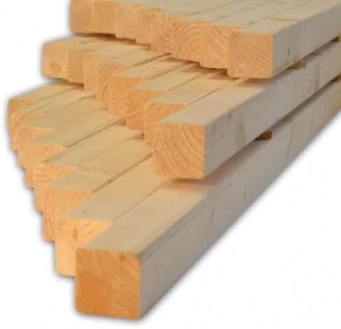 Vuren regelwerk geschaafd 44x44mm, Doe-het-zelf en Verbouw, Hout en Planken, Nieuw, Ophalen of Verzenden