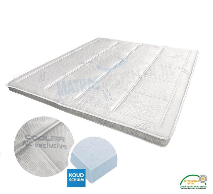 Aircooler HR55 topper - 12 cm - 180/200cm, Huis en Inrichting, Slaapkamer | Beddengoed, Overige typen, Wit, Nieuw, Tweepersoons