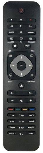 Universele Philips Smart TV afstandsbediening, Verzenden, Nieuw