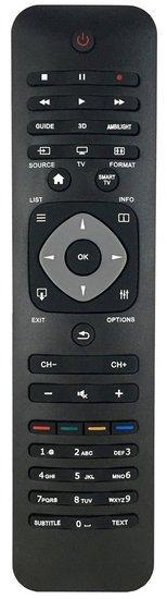 Universele Philips Smart TV afstandsbediening, Audio, Tv en Foto, Afstandsbedieningen, Verzenden