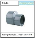 PVC MANCHET VERLOOPSTUK x SPIE, Ophalen of Verzenden, Nieuw