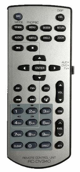 Kenwood RC-DV340 afstandsbediening, Audio, Tv en Foto, Afstandsbedieningen, Verzenden