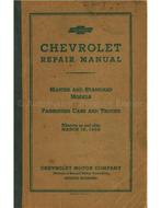 1933 FORD MASTER & STANDARD (6 CILINDER) WERKPLAATSHANDBOEK