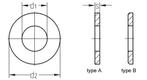din125a verzinkt m36 - 37x66x5.0  sluitring 140hv, 10 st..., Nieuw
