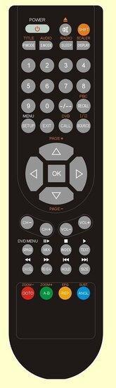 IPURE RC-D3-02 afstandsbediening, Audio, Tv en Foto, Afstandsbedieningen, Verzenden