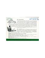 1938 FIAT BALILLA BROCHURE NEDERLANDS, Nieuw, Author