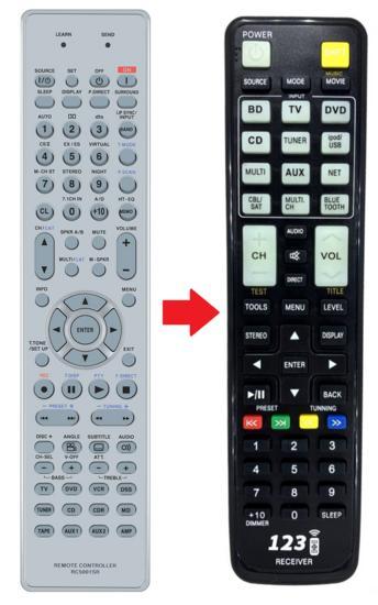 Marantz RC5001SR afstandsbediening - SR4001 | SR4002 | SR..., Audio, Tv en Foto, Afstandsbedieningen, Verzenden